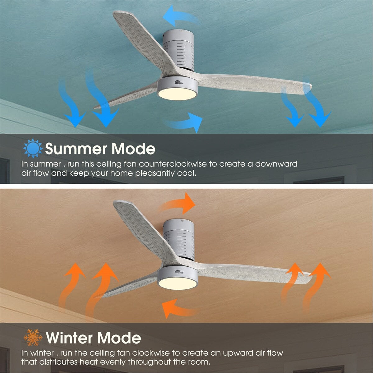 Ventilateur de plafond encastré de style campagnard de 52 pouces avec éclairage et télécommande, moteur CC réversible