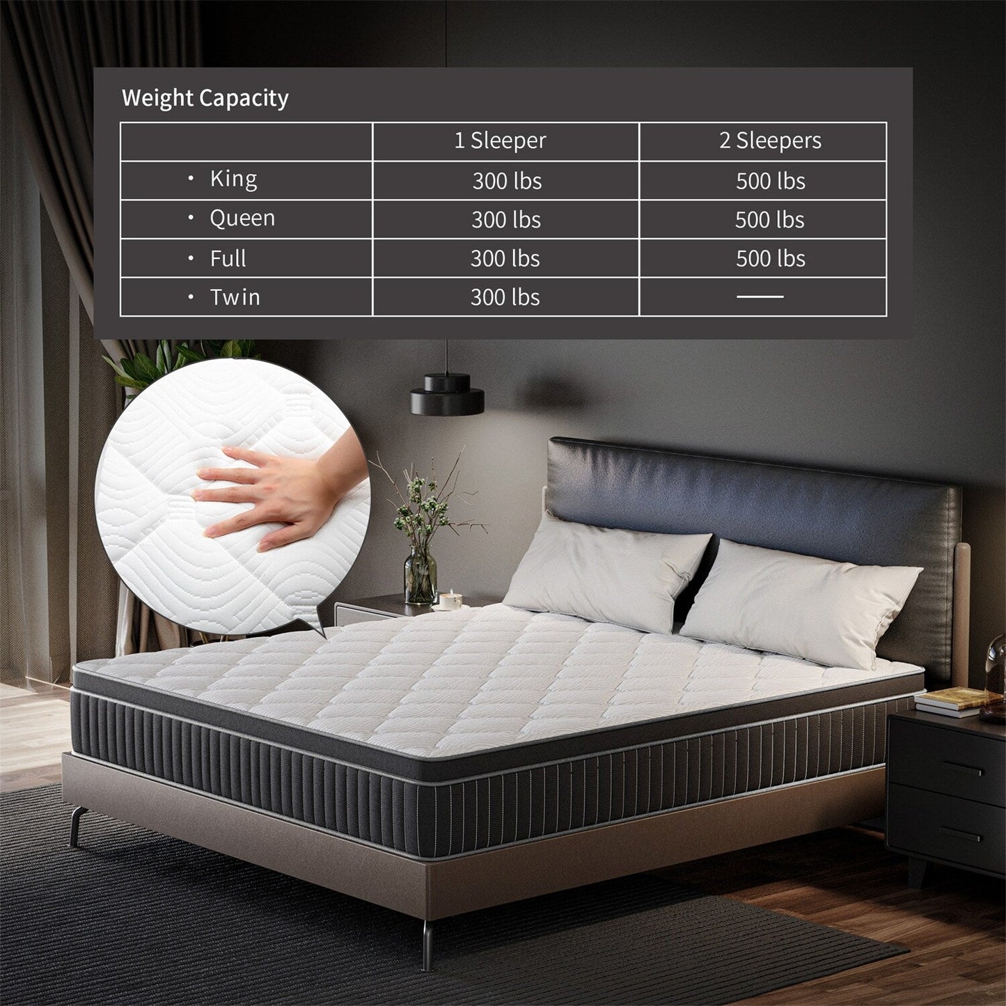 Matelas hybride à ressorts refroidissants SweDrea 12 po, fermeté moyenne, isolation des mouvements, certifié CertiPUR-US, SGS et OEKO-TEX