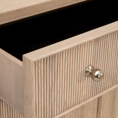 Buffet multimédia Highland