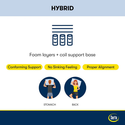 Matelas hybride ferme Serta Perfect Sleeper Pacific Peace 12